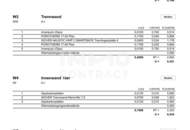 Erstbezug Genießen Sie Landleben und Stadtnähe