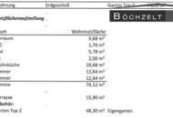 Klimatisierte Neubau-3-Zimmer-Gartenwohnung mit 2 Parkplätzen in moderner Siedlung in +++ Wasendorf +++