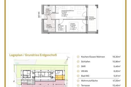 Ertragreich investieren: Das GRAZL Bauherrenmodell im Überblick, Wohnung-kauf, 231.326,€, 8051 Graz(Stadt)
