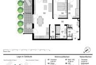 Gefragte Wohnungen mit stabiler Rendite