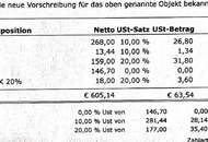 Gewerberäume und gesamte Etage zum Wohnen mit großer Loggia und Garten in zentraler, Grün-Ruhelage