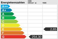 Attraktive Büroflächen in Markt Allhau mit Besprechungsraum, Parkplätzen und Glasfaser