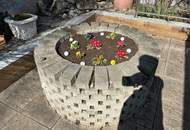 Arbeiten &amp; Wohnen