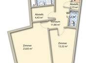 Wohntraum im Gasometer! 5 Zimmer Maisonette 111 m² mit 3 großen Terrassen an der Grenze zu 1030 Wien