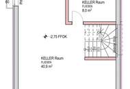 TOP EINZELHAUS! JETZT € 50.000 GESCHENKT + GRATIS DACHGESCHOSS! 137 m²-Traumhaus mit Keller und Südgarten. Provisionsfrei für den Käufer.