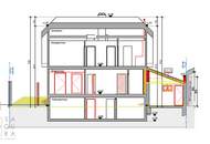 MIETKAUF - Exklusives Einfamilienhaus mit Garten und Garage in ruhiger Lage