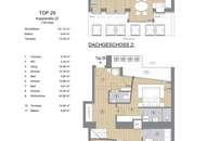 Ein unvergleichbarer Ausblick | 4-Zimmer Dachgeschoßwohnung mit hochwertiger Einbauküche | Parkplatz optional