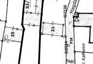 Deutsch Schützen Eisenberg: Einfamilienhaus mit großem Garten, Wirtschaftsgebäuden und Stadel !!