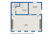 Freie Nutzung nach 5 Jahren!