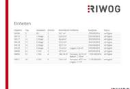 NEUBAU WOHNUNG II ERSTBEZUG MIT LOGGIA II 3 ZIMMER II NÄHE OTTAKRINGER BRAUEREI II PROJEKT ABELEGASSE 20