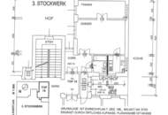 Absolut ruhige 2 Zimmer Wohnung in genialer Lage | ZELLMANN IMMOBILIEN