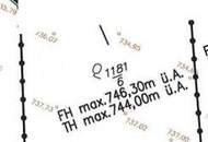 Jetzt handeln, Frühling nutzen - Traumgrundstück nahe Hofer Strandbad