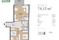 Ihr neues Zuhause zwischen Stadtenergie und Grünraum - AKTION – -8,5% des Kaufpreises bis zum Baustart