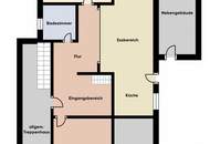 Felsenfest investieren – Zinshaus mit Naturkulisse