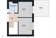 Eleganz. Design. Perfektion.