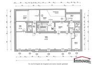 Provisionsfrei! Helles Büro im Zentrum von Graz, am Jakominiplatz!