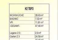 INZERSDORF - neben Oberlaa