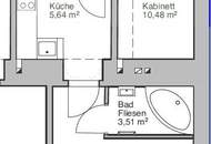 1- und 2-Zimmer-Altbau-Wohnungen in der Fendigasse