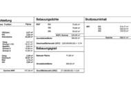 1 von 2 Grundstücken verfügbar - U2 in 8 Minuten erreichbar - Eckgründstück 300m² - BAUBEWILLIGT - Ruhelage - Donau-Auen ums Eck