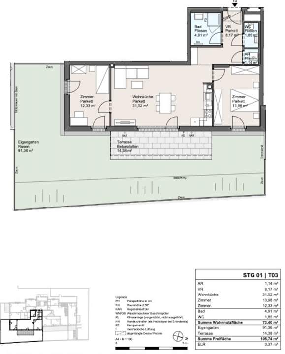 Neues Projekt in der Schwarzelackenau beim Marchfeldkanal - noch 18 Einheiten verfügbar!