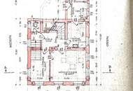 Kleines Landhaus mit eigenem E-Werk und schönem Garten
