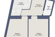 Wohnen am Puls des Karmelitermarkts - tolle 2-Zimmer-Wohnung - Verkauf im digitalen Angebotsverfahren immo-live
