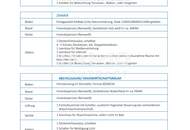 ENTZÜCKENDES SINGLEHAUS mit TERRASSE ! BARRIEREFREI