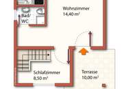 entzückendes Kleingarten Grundstück mit Haus | Ruheoase in der Stadt | perfekte Verkehrsanbindung