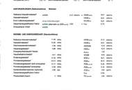 Villa mit Pool, voll unterkellert – mit Top-Ausstattung