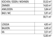 TOP CW05 - NEUBAUPROJEKT ITTER - 2 Zi-Wohnung zu kaufen!