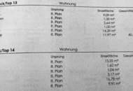 Schnapp dir die unsanierte Altbau- Wohnung. Nähe Klosterneuburger Straße / Jägerstraße U6