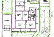 Wohnen im südlichen Speckgürtel von Linz