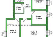 Bezauberndes Haus in Waldrandlage am Kolbeterberg - Naturidylle und Stadtnähe vereint