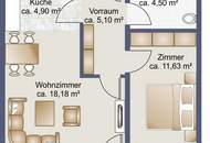 2-Zimmer-Wohnung nahe Hauptbahnhof