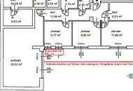 Mixed-Use-Investment: Ein Objekt, viele Konzepte, starke Rendite