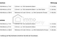 Gemeinsam statt Einsam! Generation 50+ / Grünruhelage / 3 Zimmer mit Balkon und Garage! (Top 5 - 2.OG - 81 m² )