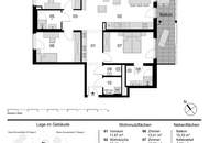 Investieren, profitieren, langfristig absichern