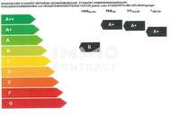 Dachterrassenwohnung mit traumhaftem Fernblick!