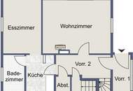 Sommermomente zuhause erleben