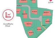 Grieskirchen Vista – Errichte dein Eigenheim 4