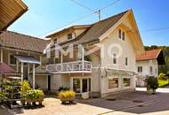 Sofortrendite und Ausbaupotenzial