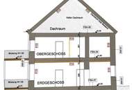 Attraktive 114m² große Doppelhaushälfte mit 2 Wohn-/Gewerbeeinheiten, Garten und Balkon in Gutauer Naturlage zu kaufen