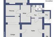 HIETZINGER ALTBAU-VILLA