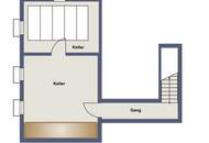 Gepflegtes Haus in St. Margarethen