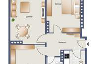 Familienhit! 3 Zimmer Erdgeschosswohnung in bester Lage nahe Wörthersee