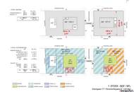 GANZER HÄUSERBLOCK | Historischer Backsteinbau mit ca. 6.500 m² Nutzfläche | Umwidmungspotenzial für ca. 5.000 m² Wohnen | Hauptbahnhof in ca. 10 Minuten