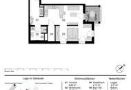 Alles vor Ort: Services & Infrastruktur