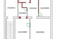 Frisch renovierte 3-Zimmer-Altbauwohnung sofort bezugsbereit – Ihr neues Zuhause in 1150 Wien!