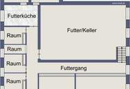 Landhausidylle - Bauernhaus mit vielseitigen Nutzungsmöglichkeiten