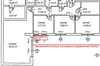 Platz für die ganze Familie – ankommen und wohlfühlen., Wohnung-kauf, 399.000,€, 5110 Salzburg-Umgebung